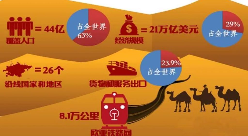 第二战:马陵之战(国防成本修订版)战略方向错误导致的魏盛转衰 15 渤海小吏