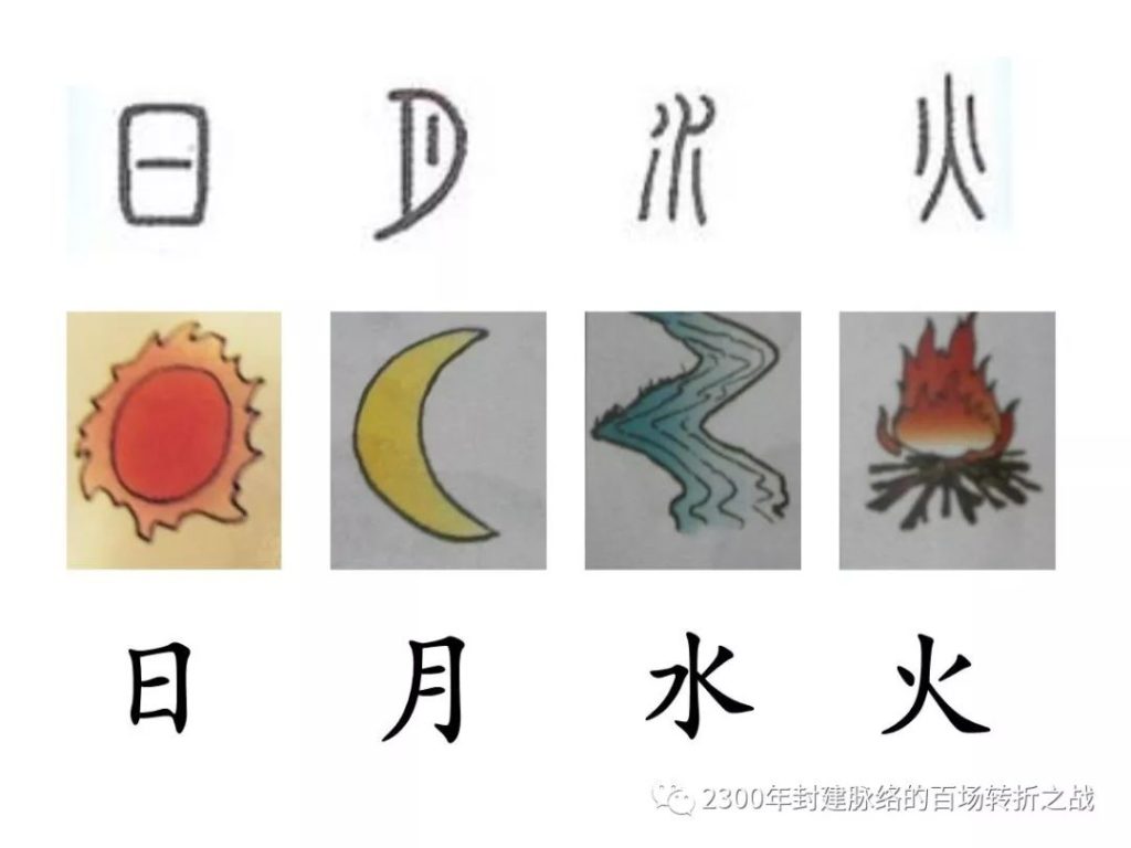 第四战:“合纵”与“连横”(“战国纵横家书”辨别修订版)诸子百家走四方的美好时代 28 渤海小吏