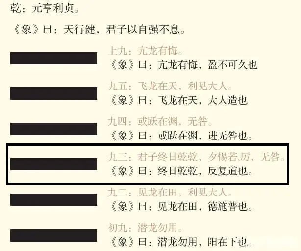 第八十一战:南龙有悔,北龙在天(全)北乔峰,南义隆 3 渤海小吏