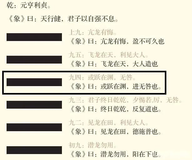 第八十一战:南龙有悔,北龙在天(全)北乔峰,南义隆 4 渤海小吏