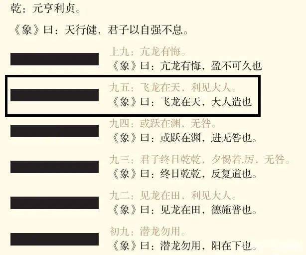 第八十一战:南龙有悔,北龙在天(全)北乔峰,南义隆 5 渤海小吏