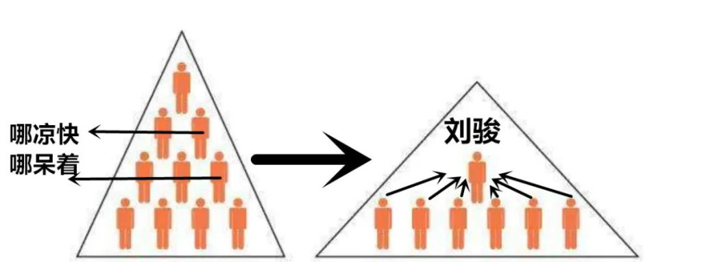 第八十二战:冰.血.暴(上)杀..破..狼 33 渤海小吏