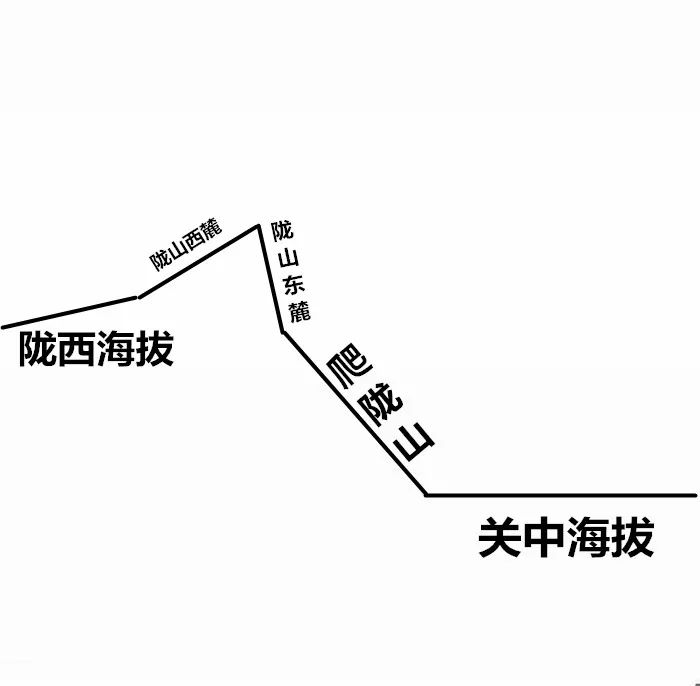 秦王破阵(上)鏖兵浅水原,折墌城兵仙诛心 20 渤海小吏