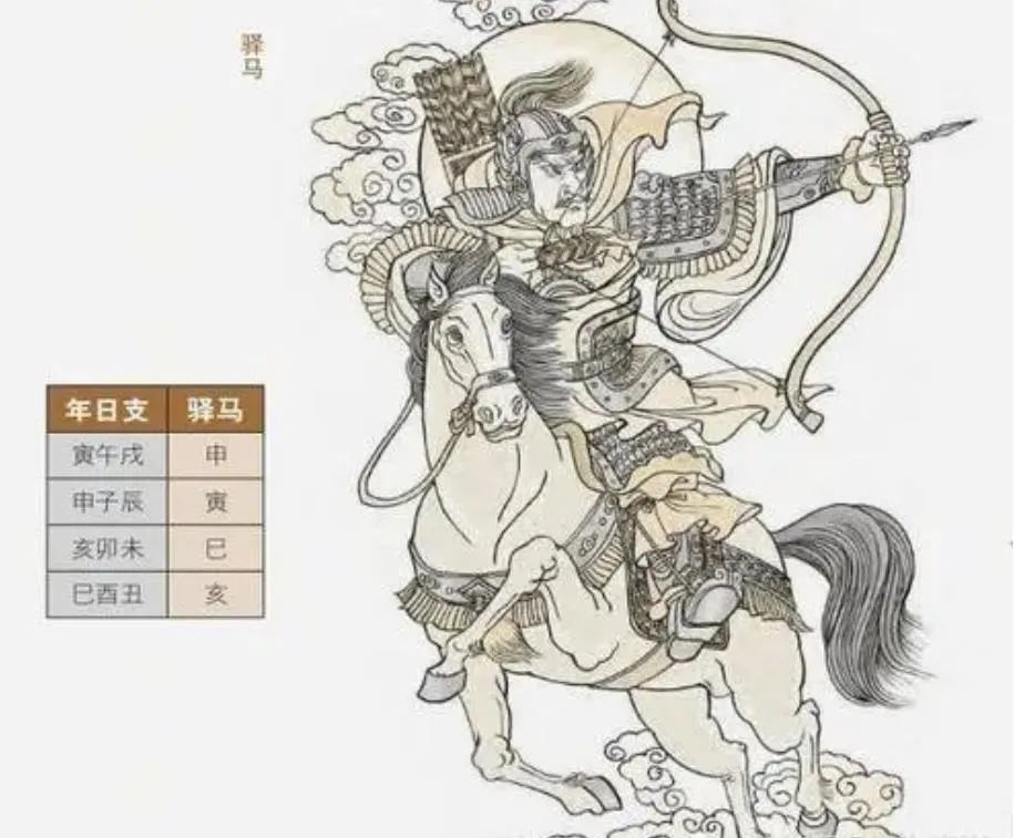第九十八战:天可汗(下)恰到好处的离去,是天对神的恩典 19 渤海小吏