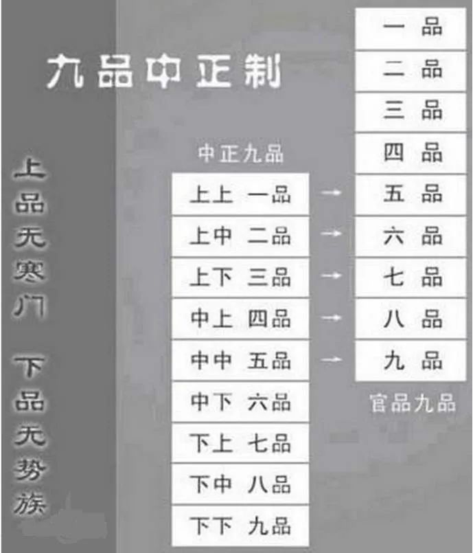 第六十战:西晋平吴(全)十分伶俐都使尽,远在儿孙近在身 32 渤海小吏