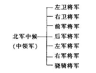 第六十一战:凛冬将至(全)草蛇灰线,伏脉千里的长城内外 6 渤海小吏