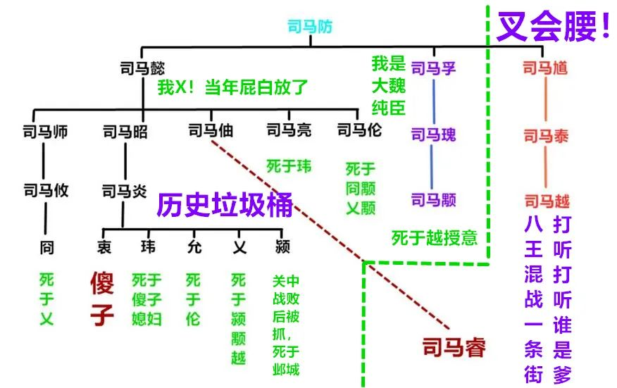 第六十三战:永嘉之乱(全)善恶到头终有报,只争来早与来迟 4 渤海小吏